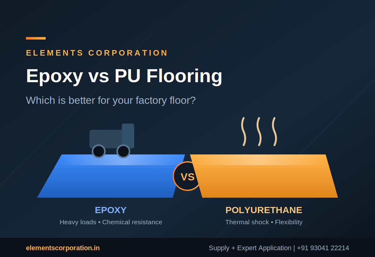 Epoxy vs PU Flooring Which is Best For Indian Industry Conditions